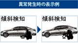 画面表示例
